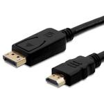 HDMI til DisplayPort billede