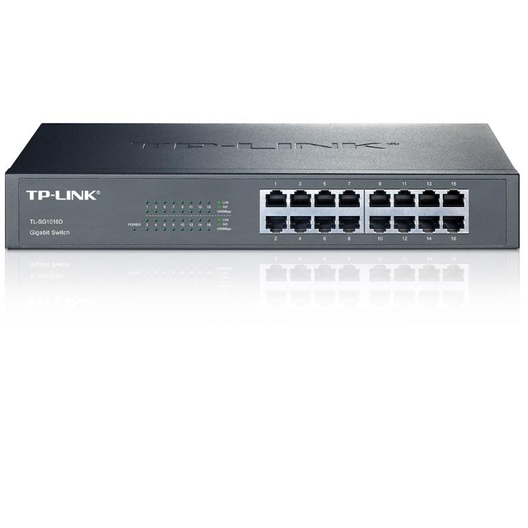 16-port Billede