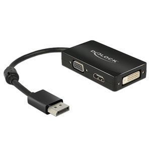 HDMI-konverter Billede