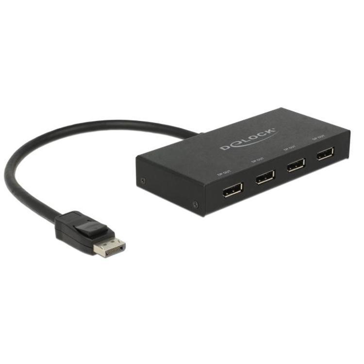 DisplayPort-splitter Billede