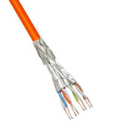 Cat7A Billede
