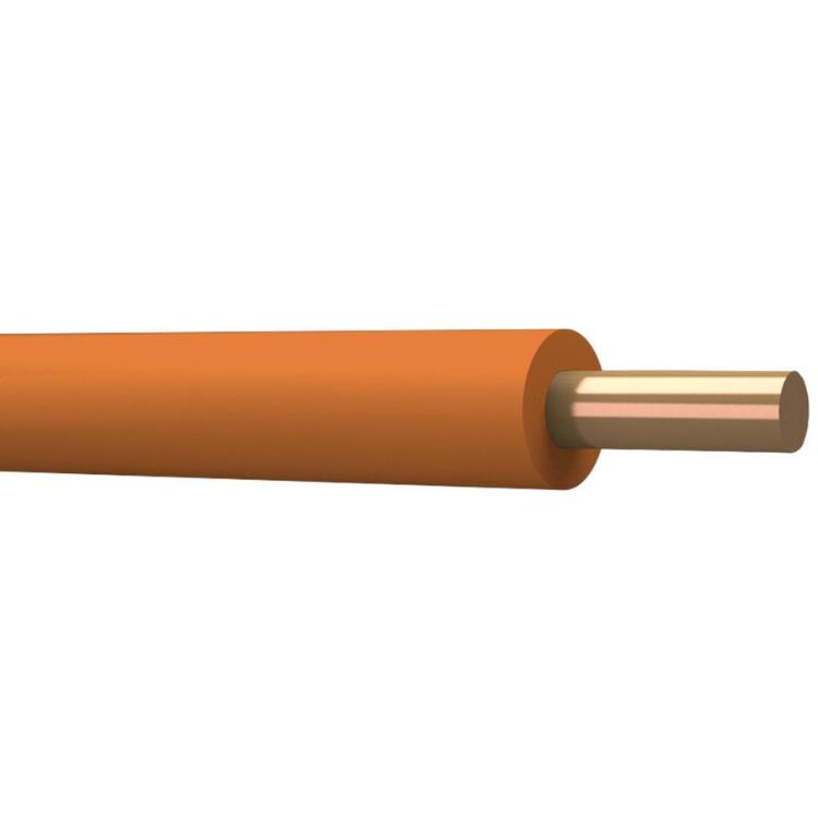 1,5 mm² Billede