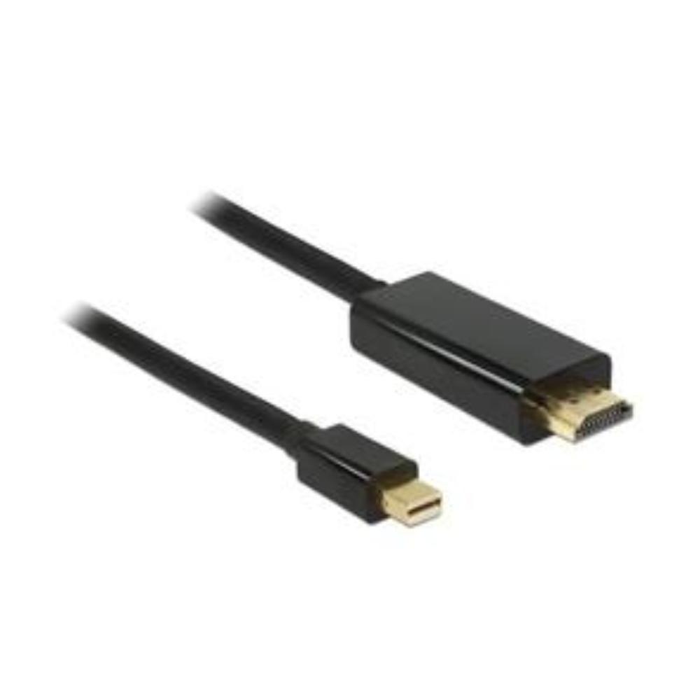 Mini DisplayPort til HDMI Billede