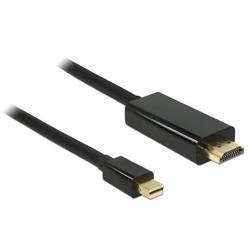 Mini DisplayPort til HDMI Billede