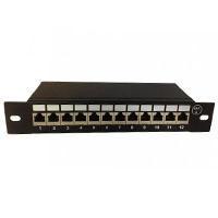 Patch-panel Billede