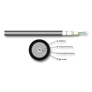 Glasfiberkabel pr. meter Billede