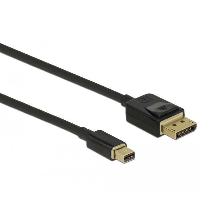 8K mini DisplayPort Billede