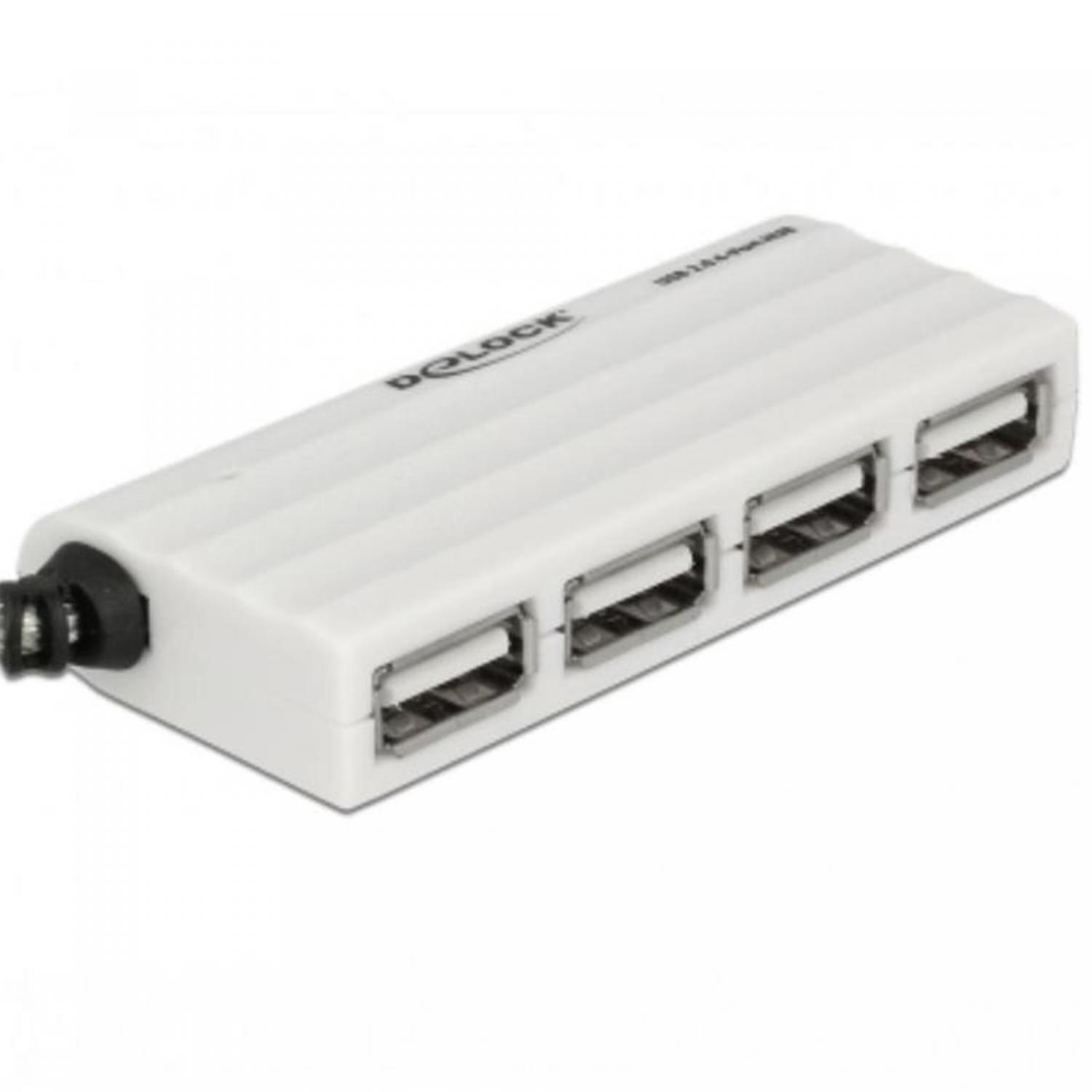 USB-hub med ekstern strømforsyning Billede