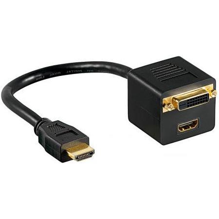 HDMI-splitter Billede
