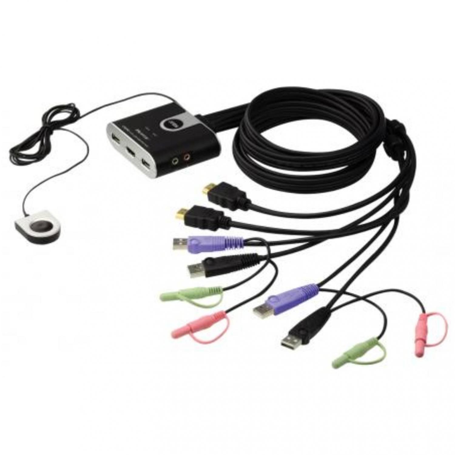 KVM-switch Billede