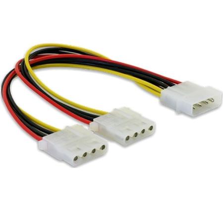 Molex Billede