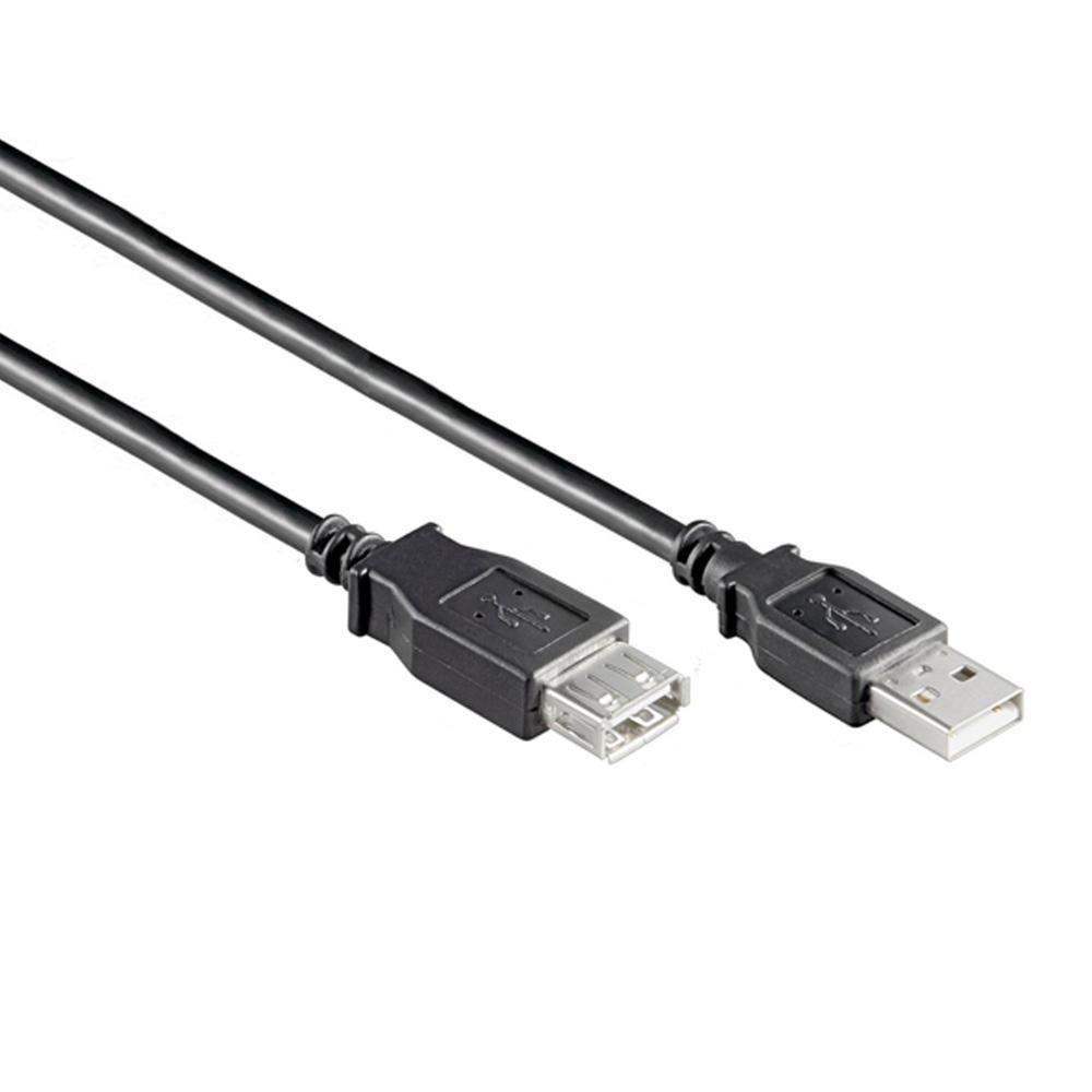 USB A Billede