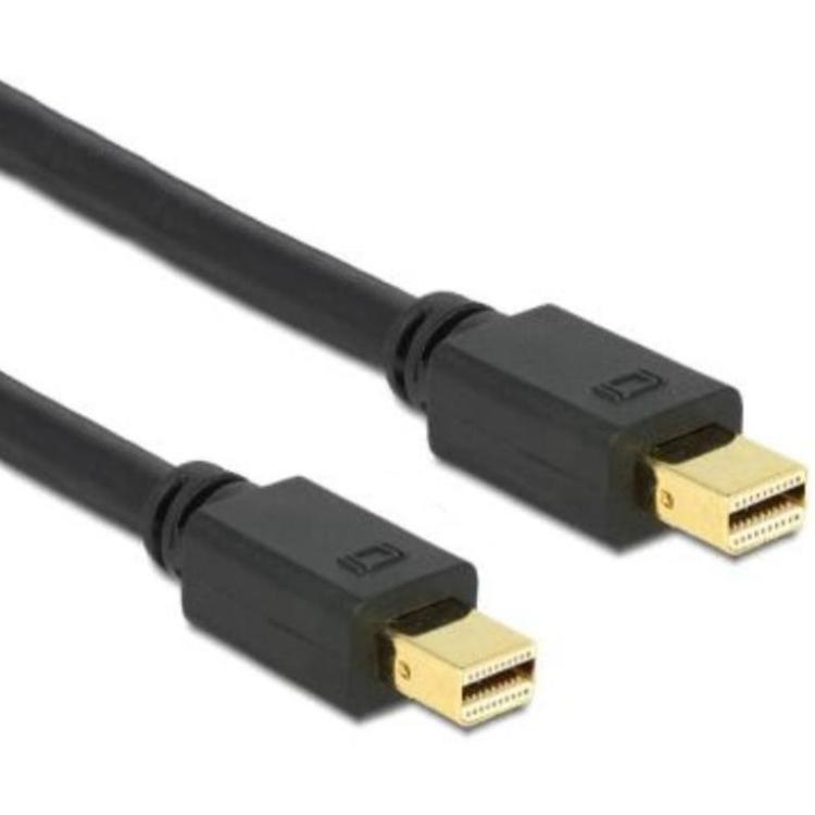 Mini DisplayPort-kabel Billede