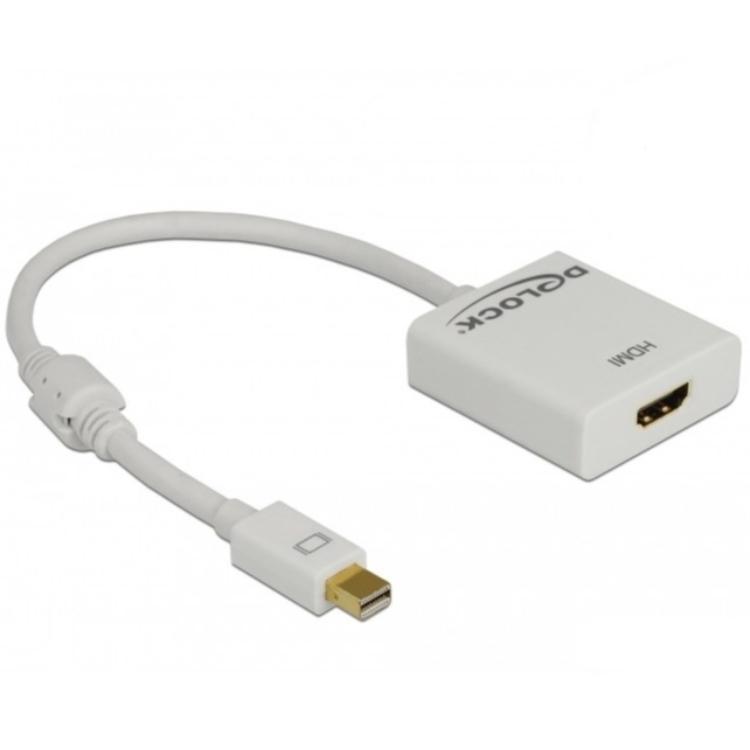 4K mini DisplayPort til HDMI-adapter Billede