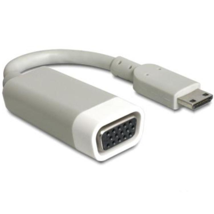 HDMI-minikonverter Billede