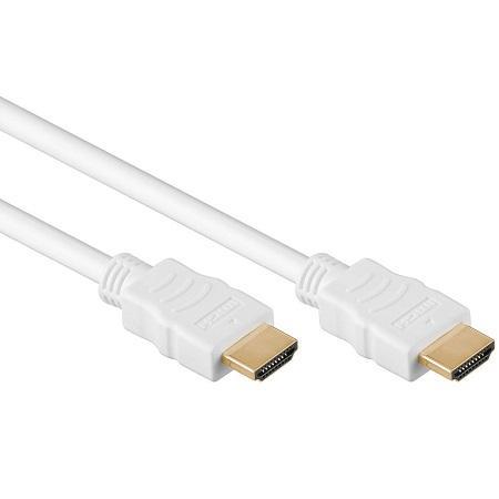 HDMI-kabel Billede