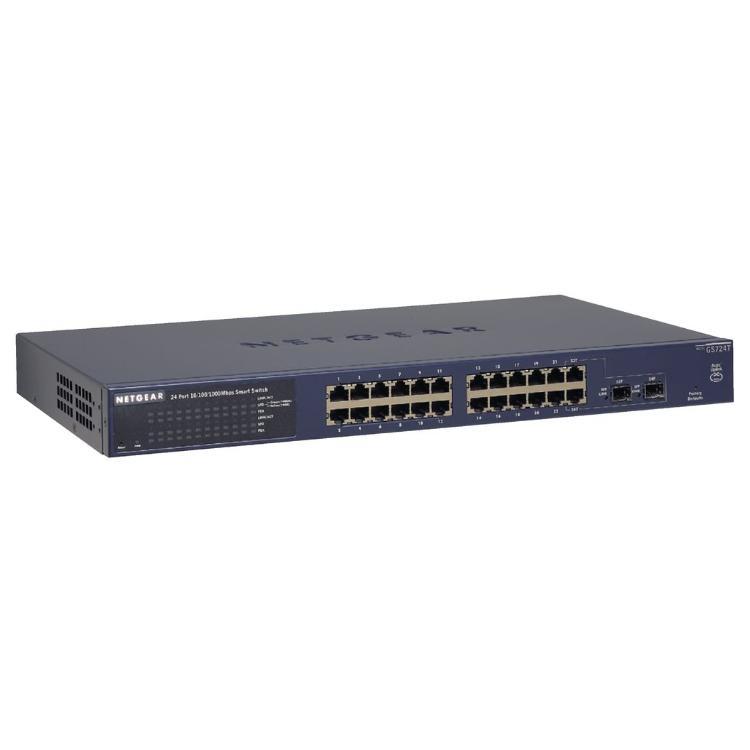 SFP-switch Billede
