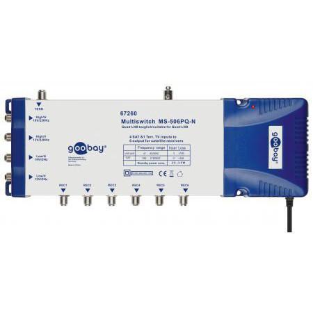 Satellitkontakt Billede