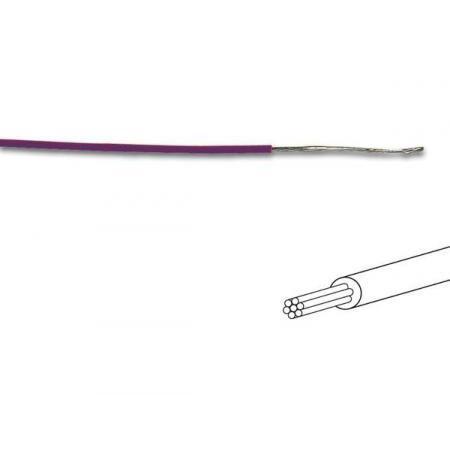 Montering af kabel Billede