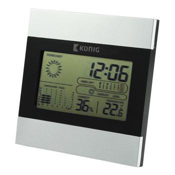 Hygrometer Billede