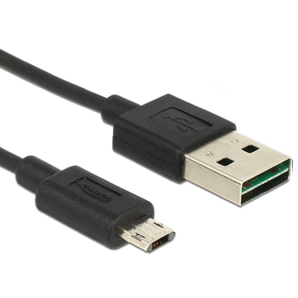 Nem USB Billede