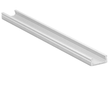 Ledninger profiler billede