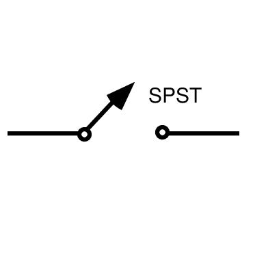 SPST Billede