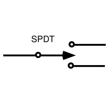 SPDT Billede
