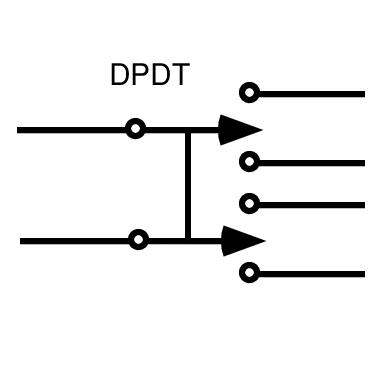 DPDT Billede