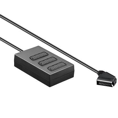 Scart-splitter Billede