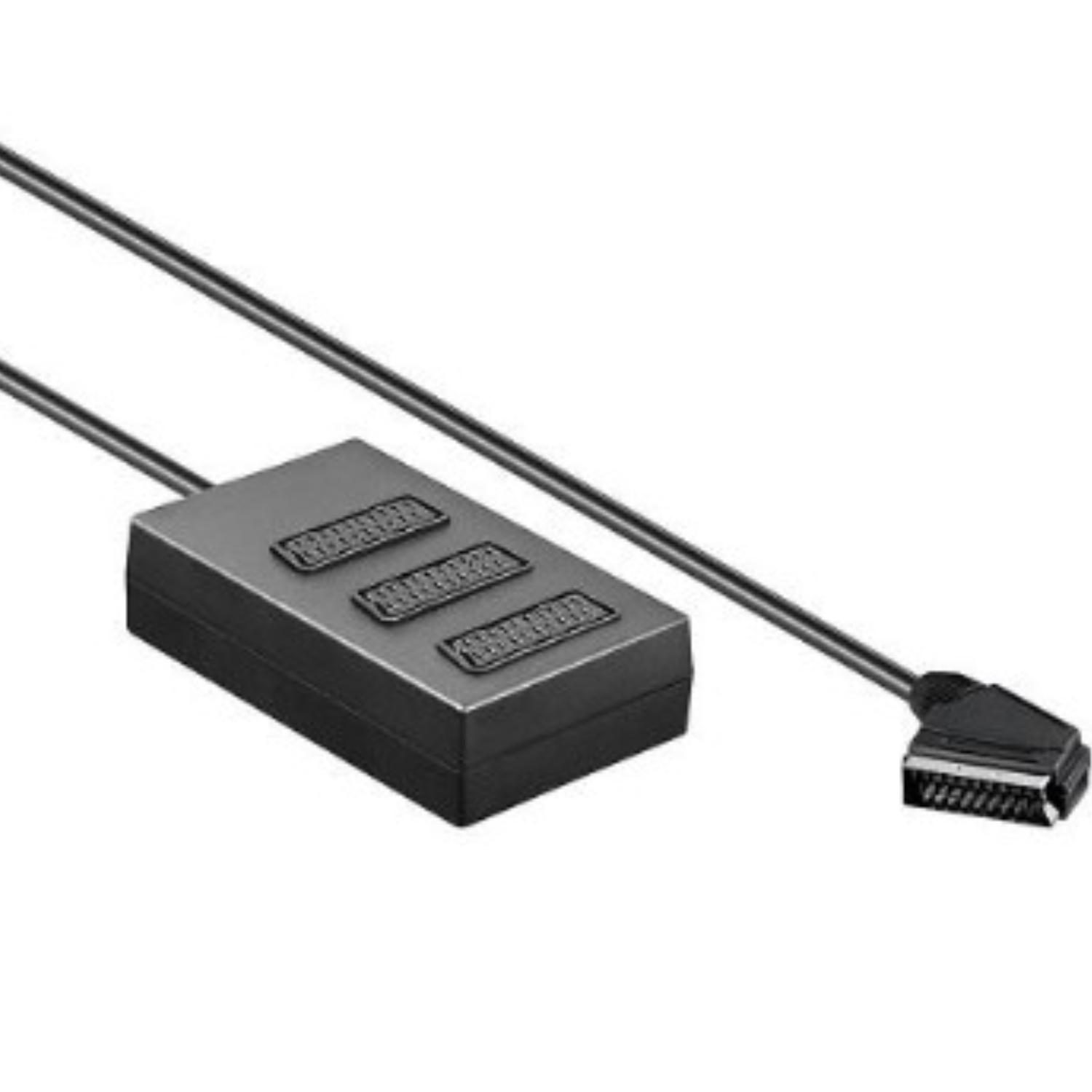 Scart-splitter Billede