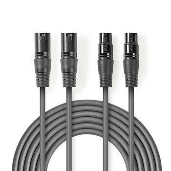 XLR-kabel Billede