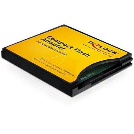 Compact Flash-kort Billede