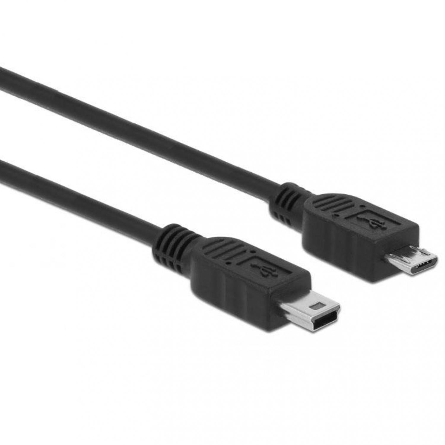 Mini USB til micro USB Billede