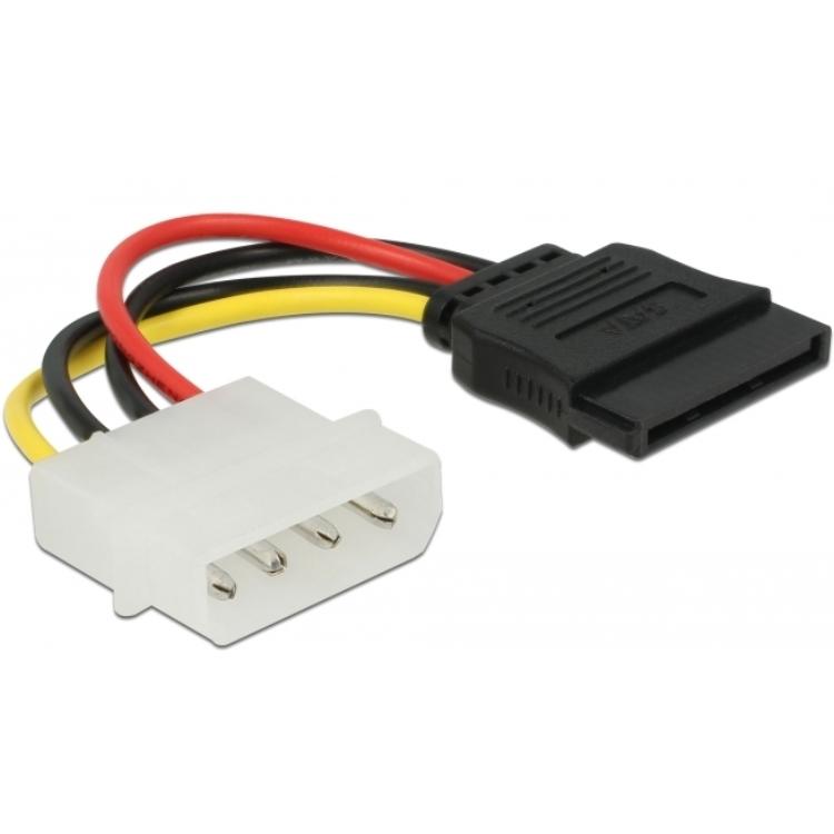 4-pin Molex til 15p SATA strømkabel