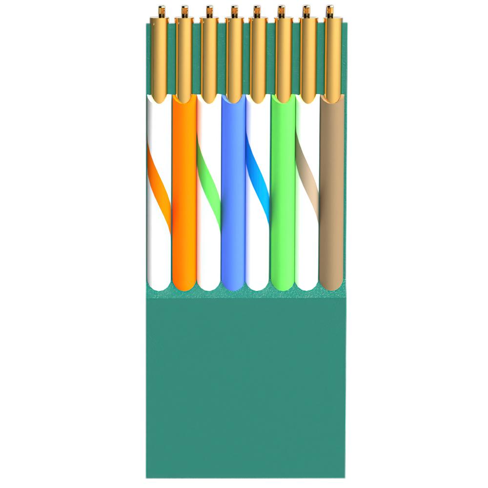 U/UTP Cat 5e - Allteq