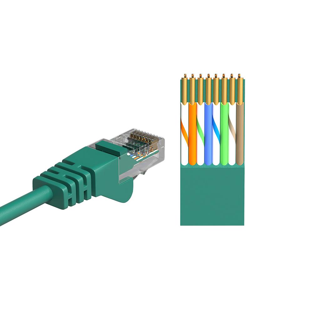 U/UTP Cat 5e - Allteq