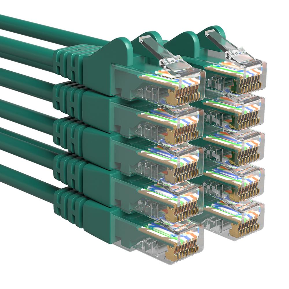 U/UTP Cat 5e - Allteq