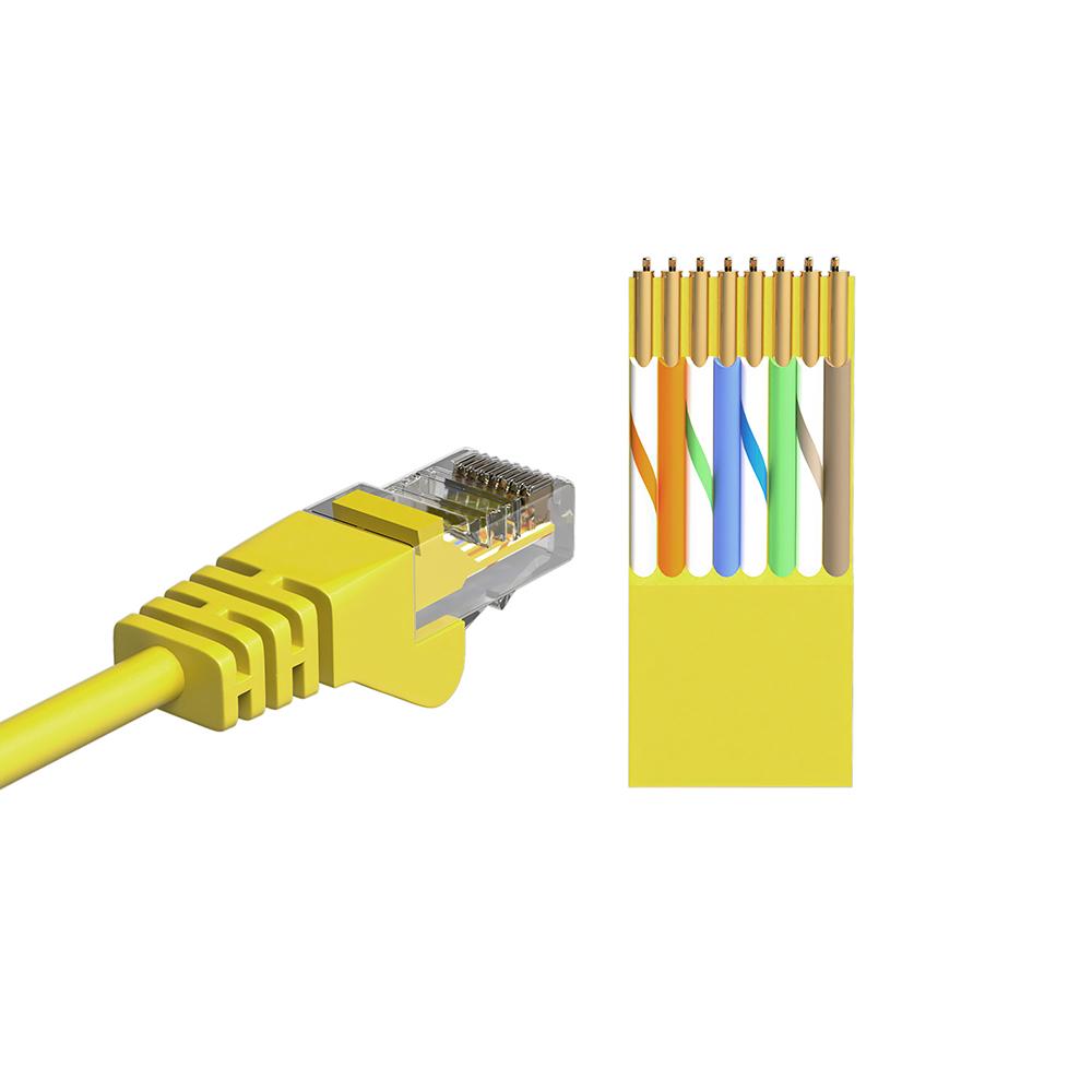 U/UTP Cat 5e - Allteq