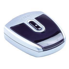 USB-kontakt