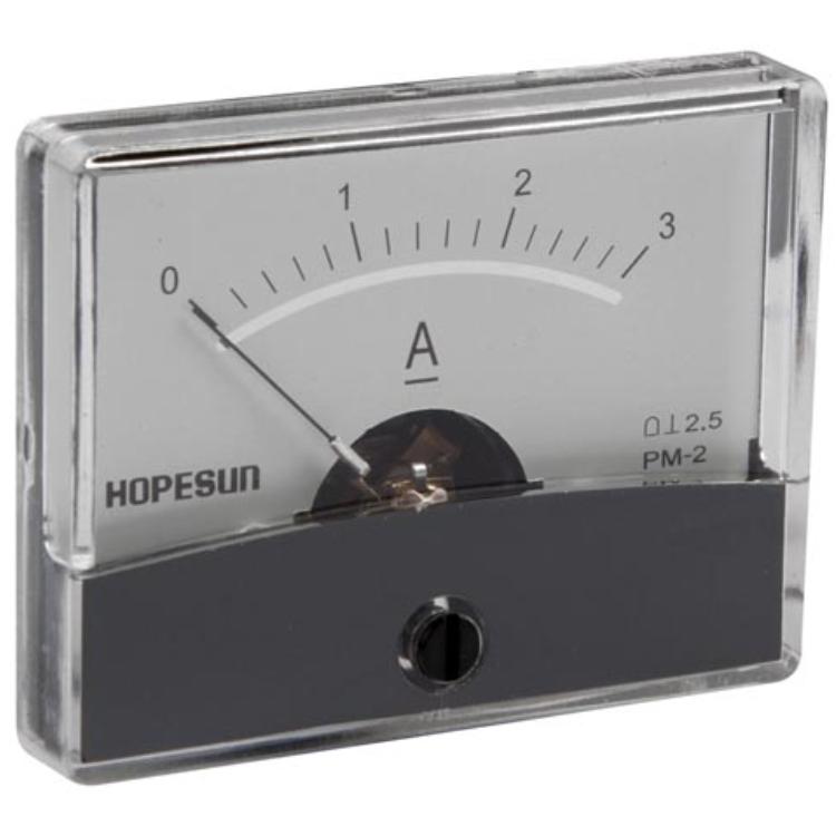 Analogt panelmeter - HQ Products