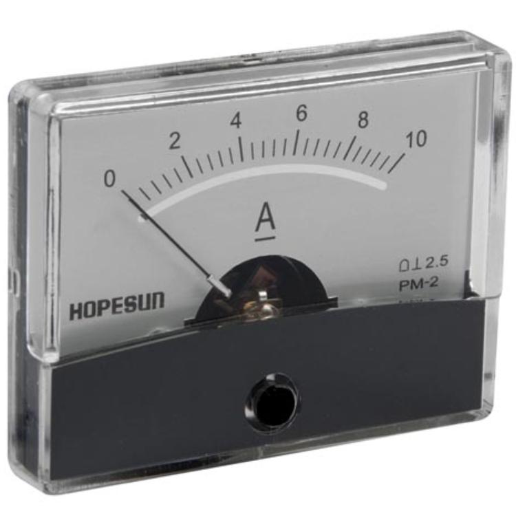 Analogt panelmeter - HQ Products