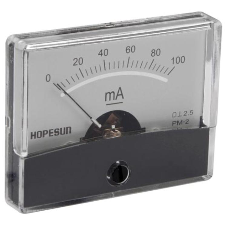 Analogt panelmeter - HQ Products