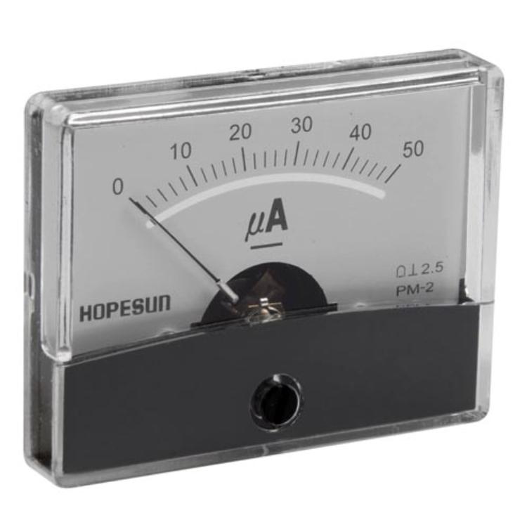Analogt panelmeter - HQ Products