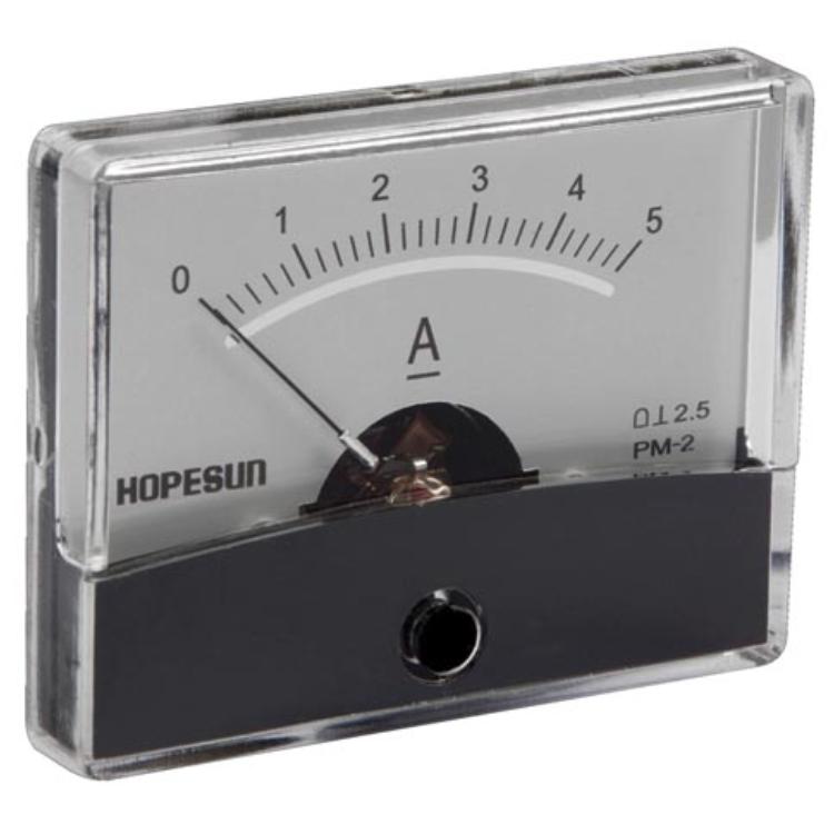 Analogt panelmeter - HQ Products