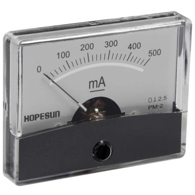 Analogt panelmeter - HQ Products