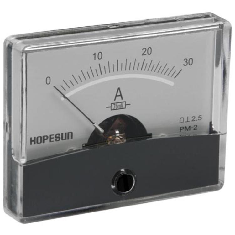 Analogt panelmeter - HQ Products