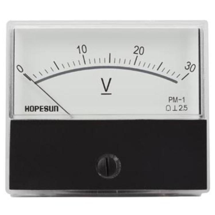 Analogt panelmeter - HQ Products
