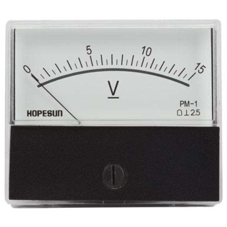 Analogt panelmeter - HQ Products