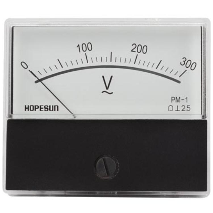Analogt panelmeter - HQ Products